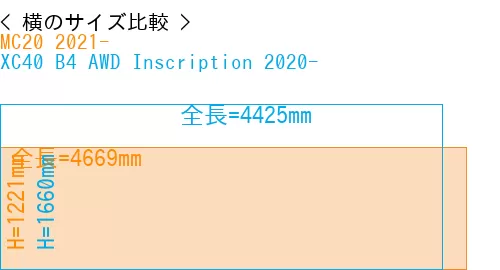 #MC20 2021- + XC40 B4 AWD Inscription 2020-